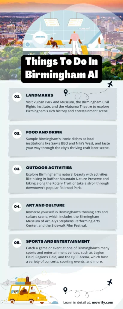 Things To Do In Birmingham Al Infographic