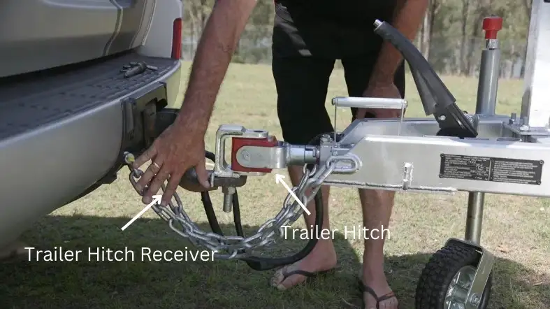What Is The Difference Between A Trailer Hitch And A Receiver